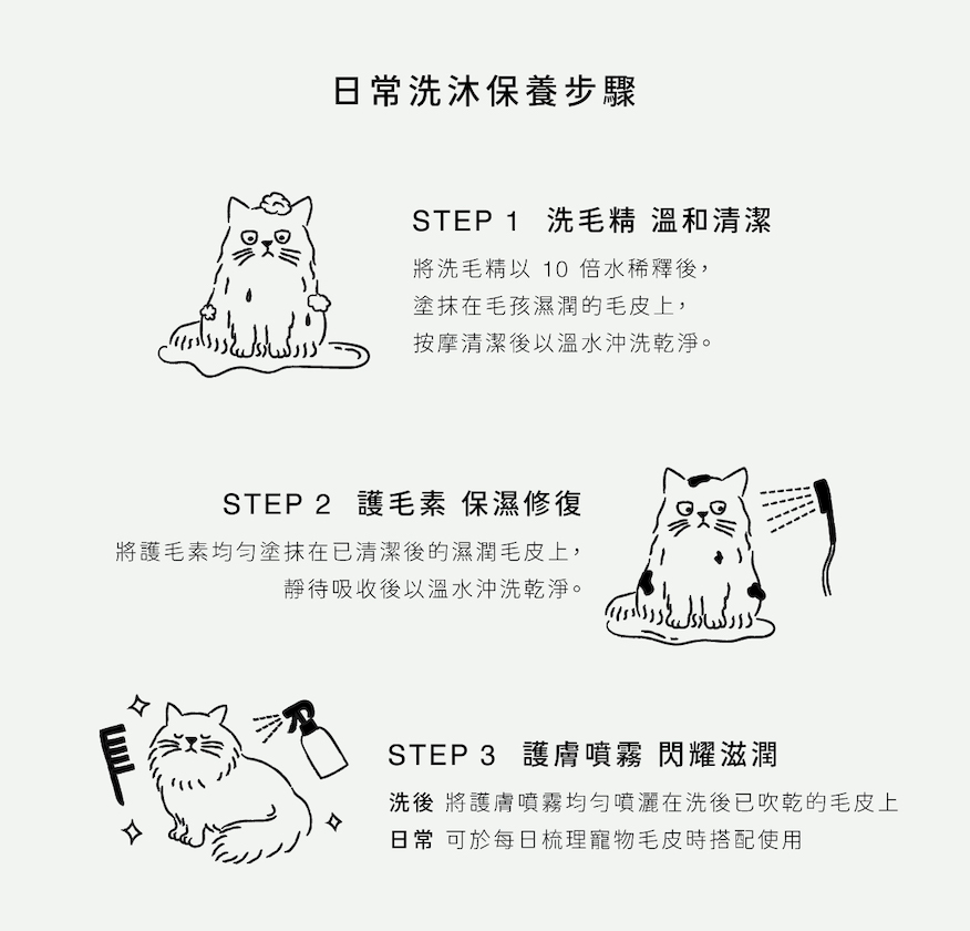 DOGGYPOTION_商品頁_Catnip_使用步驟