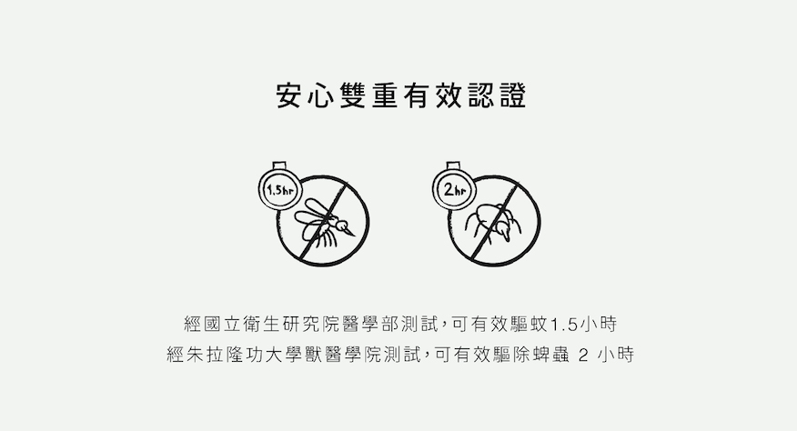 DOGGYPOTION_商品頁_防蟲噴霧_商品介紹3