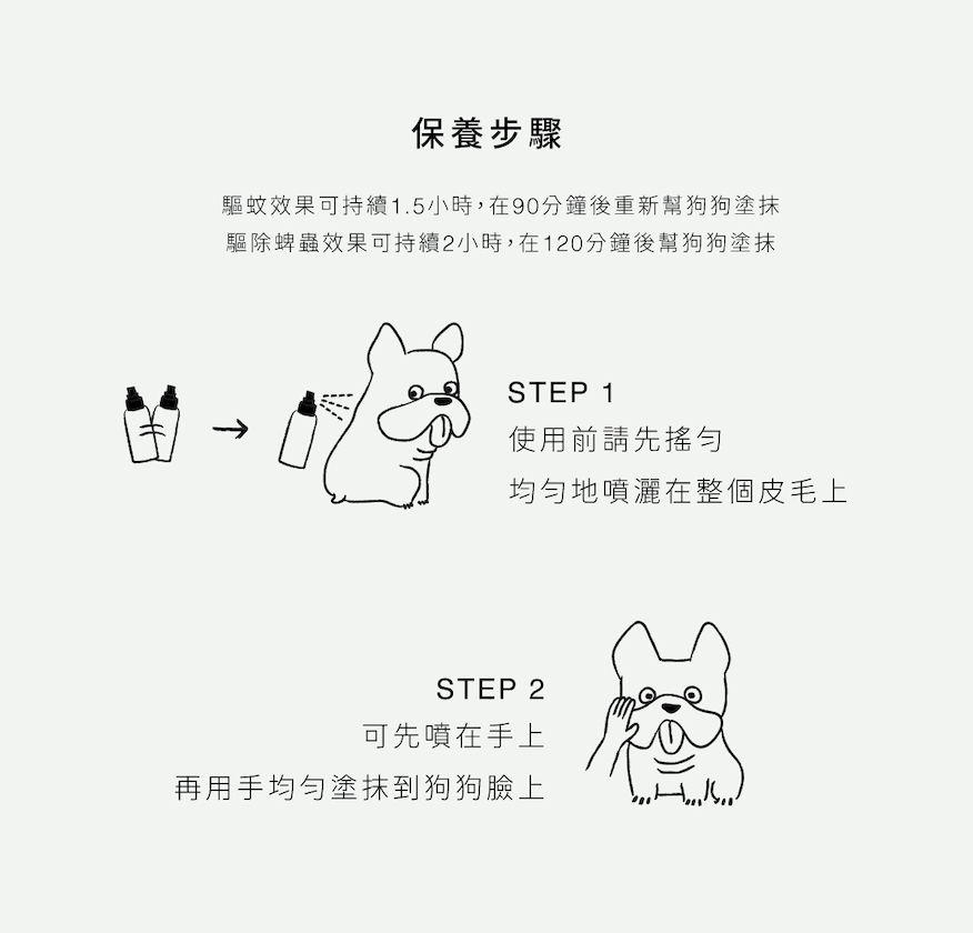 DOGGYPOTION_商品頁_防蟲噴霧_保養步驟1