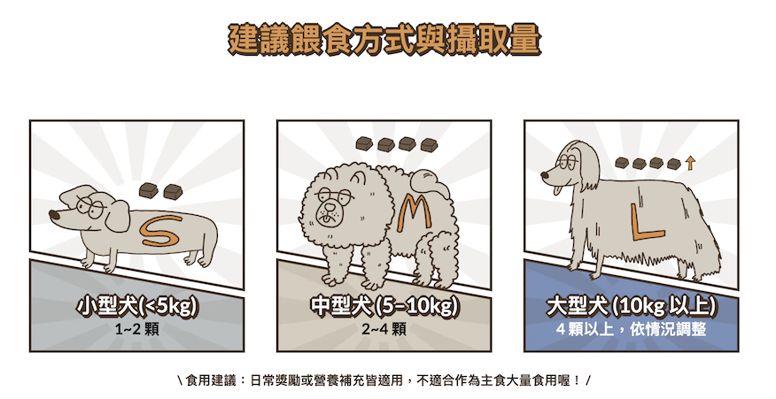 截圖 2025-10-16 下午4.03.43
