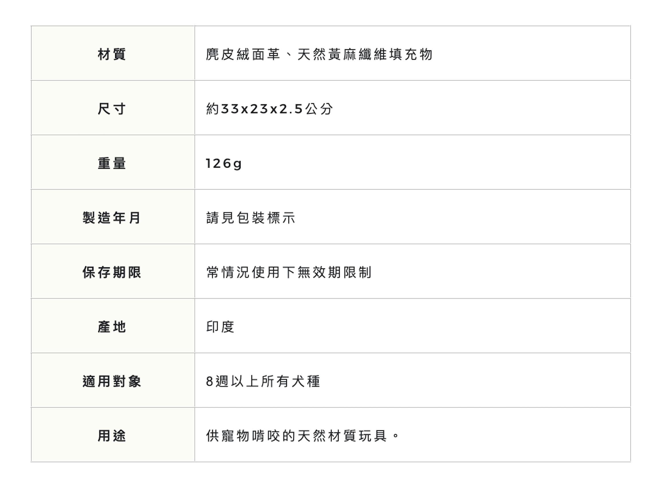 截圖 2025-10-30 中午12.27.39