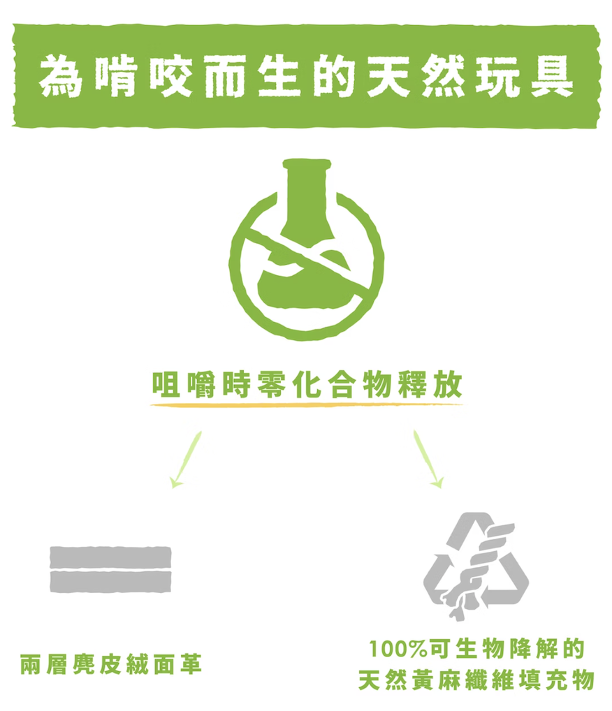 截圖 2025-12-19 晚上7.01.28