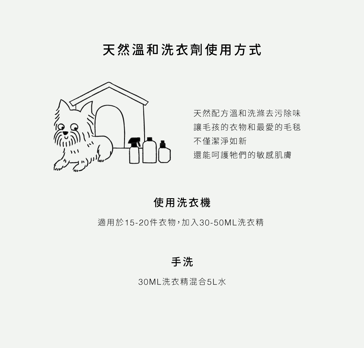 DOGGYPOTION_商品頁_環境清潔系列_使用方式_洗衣精