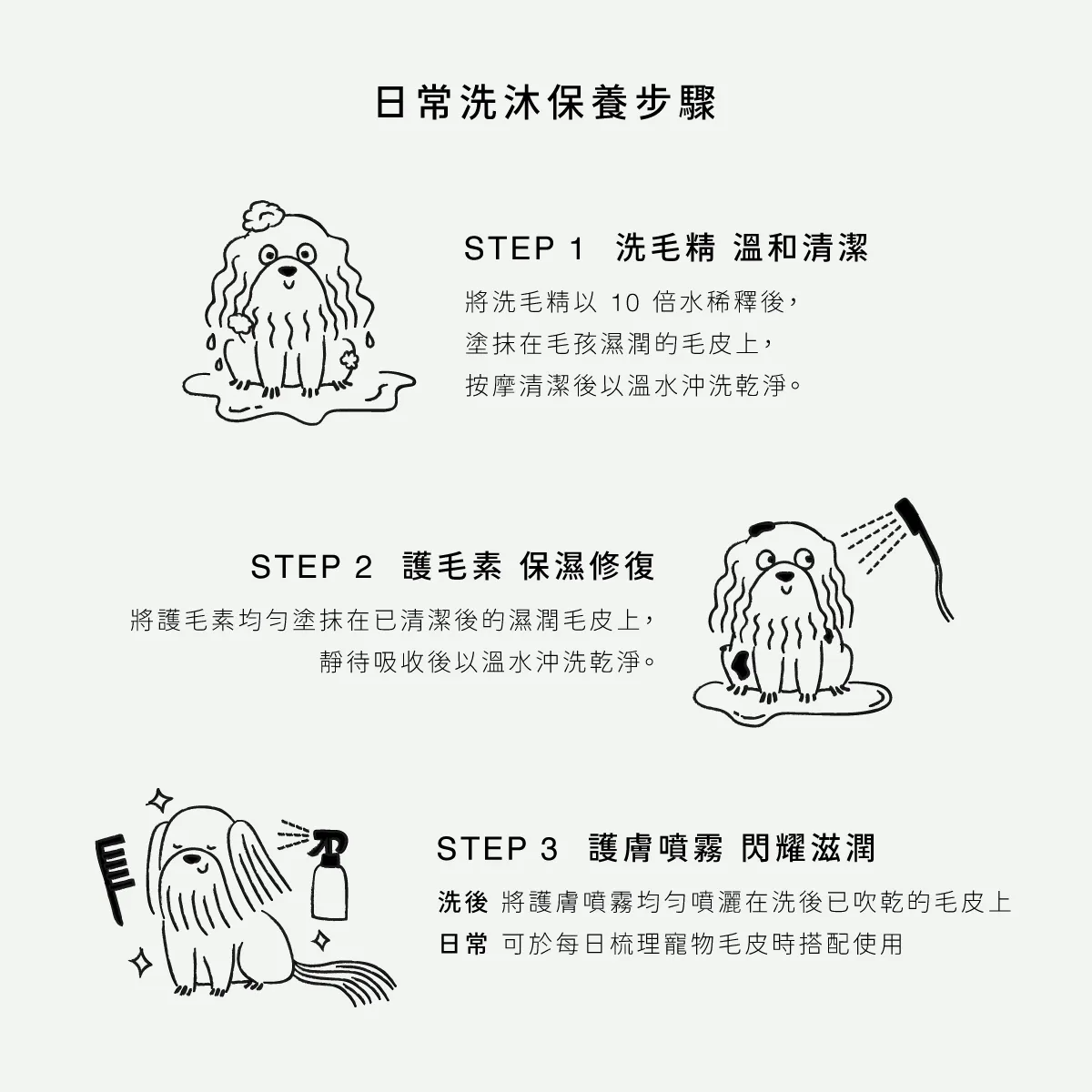 DOGGYPOTION_商品頁_使用步驟1