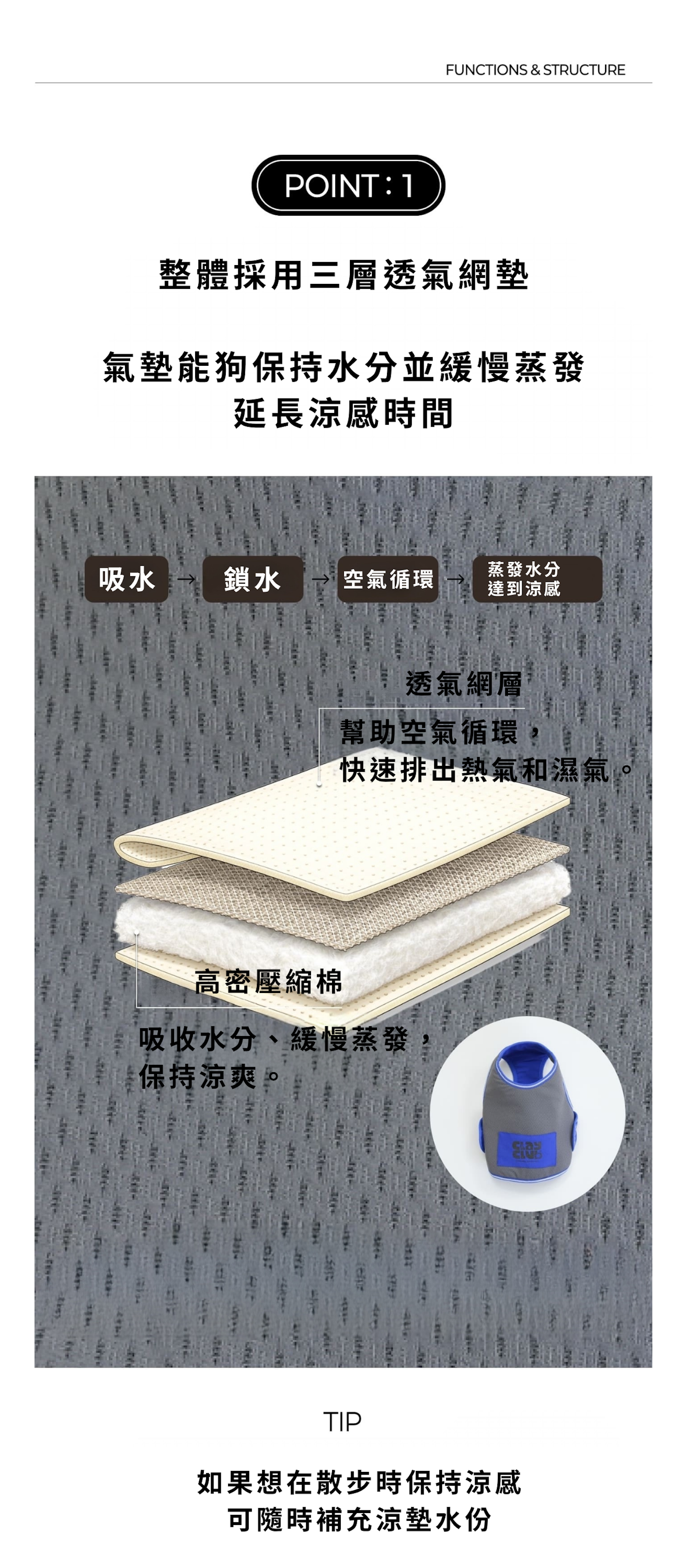 Clay 短版背心 藍灰介紹圖３