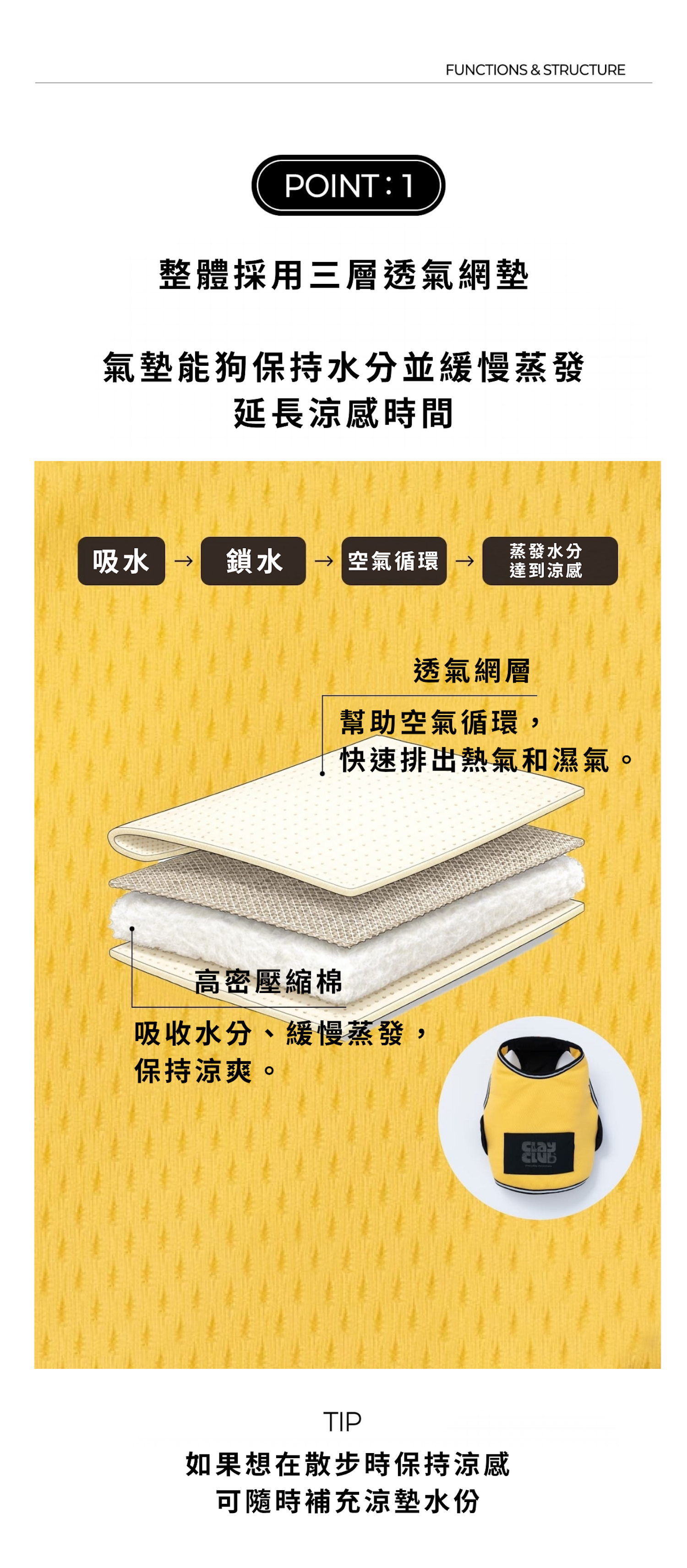 Clay 短版背心亮黃介紹圖3