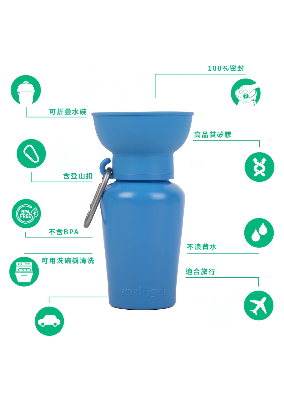 尺寸表統整 (2)