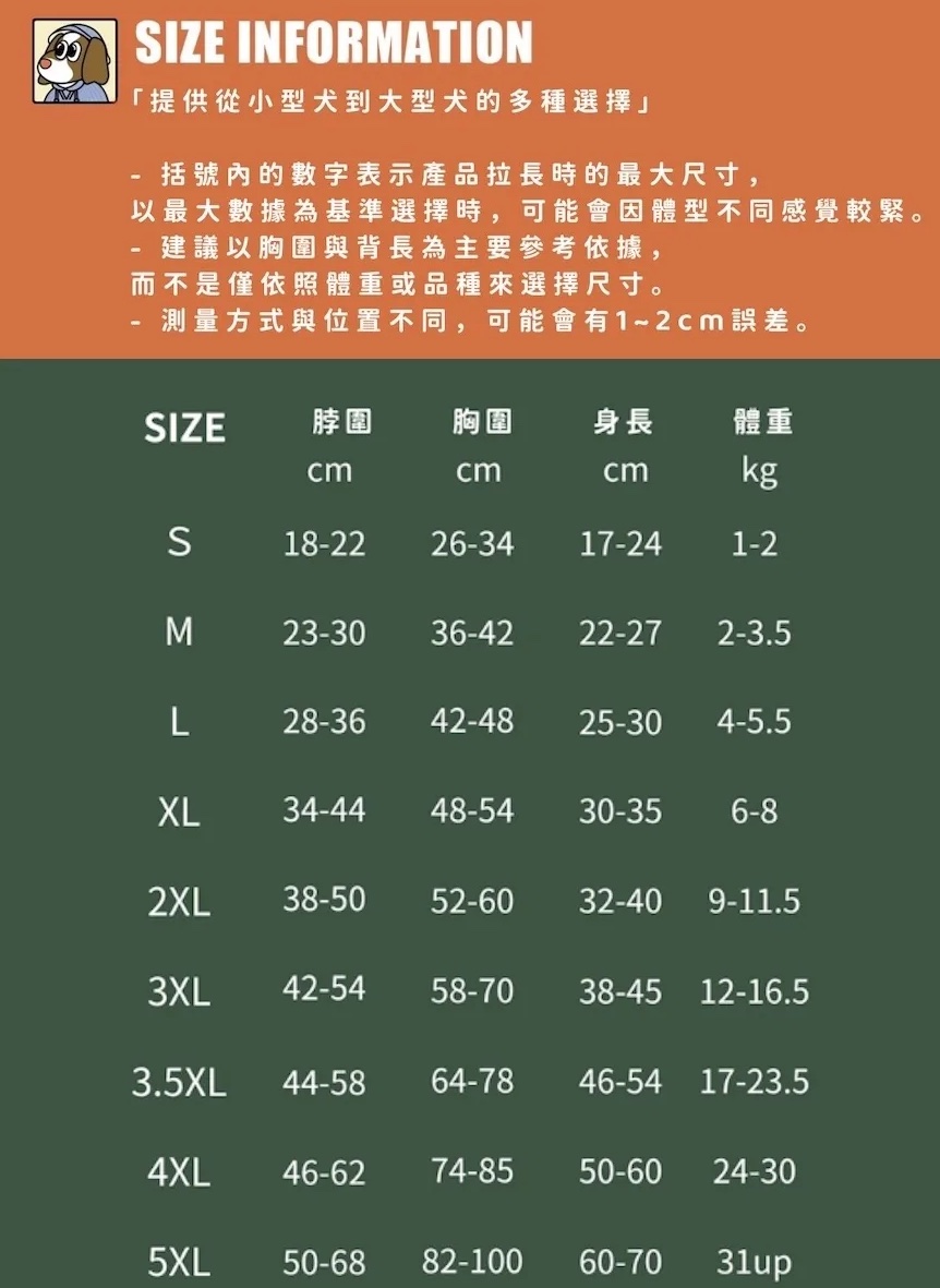 15000368拷貝