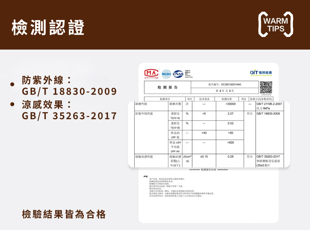 三只織動物四腳衣