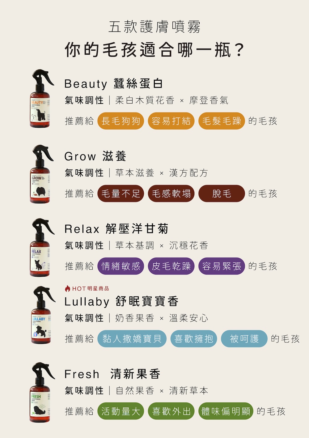 original (6)
