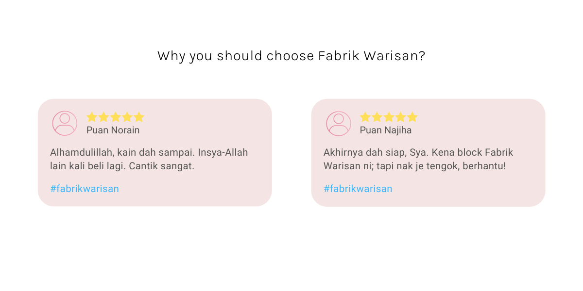 Fabrik Warisan - 