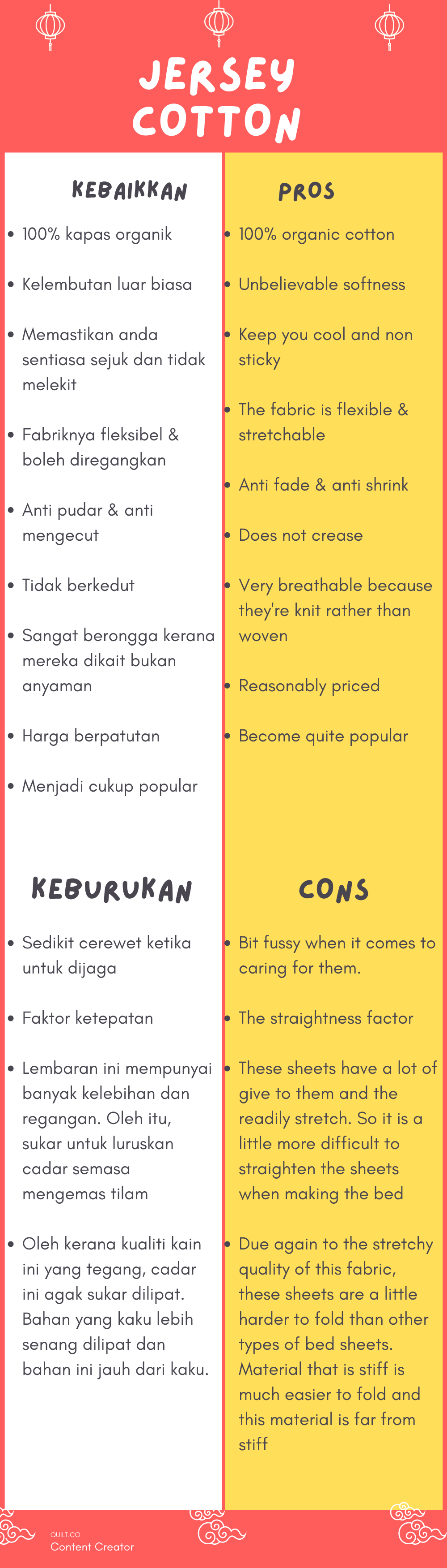 Apa Itu Kapas Jersey What Is Cotton Jersey Quilt co apa-itu-kapas-jersey-what-is-cotton-jersey-quilt-co