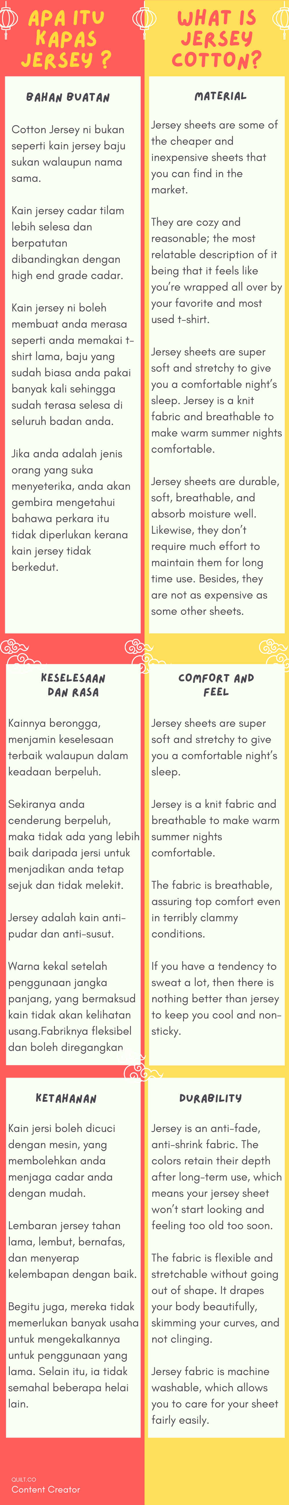 Apa Itu Kapas Jersey What Is Cotton Jersey Quilt co apa-itu-kapas-jersey-what-is-cotton-jersey-quilt-co