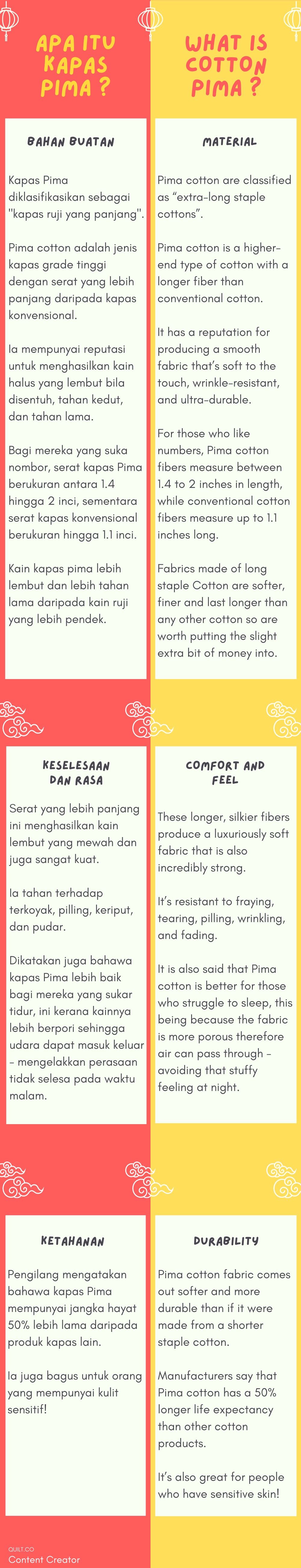 Apa Itu Kapas Pima What Is Pima Cotton Quilt co apa-itu-kapas-pima-what-is-pima-cotton-quilt-co