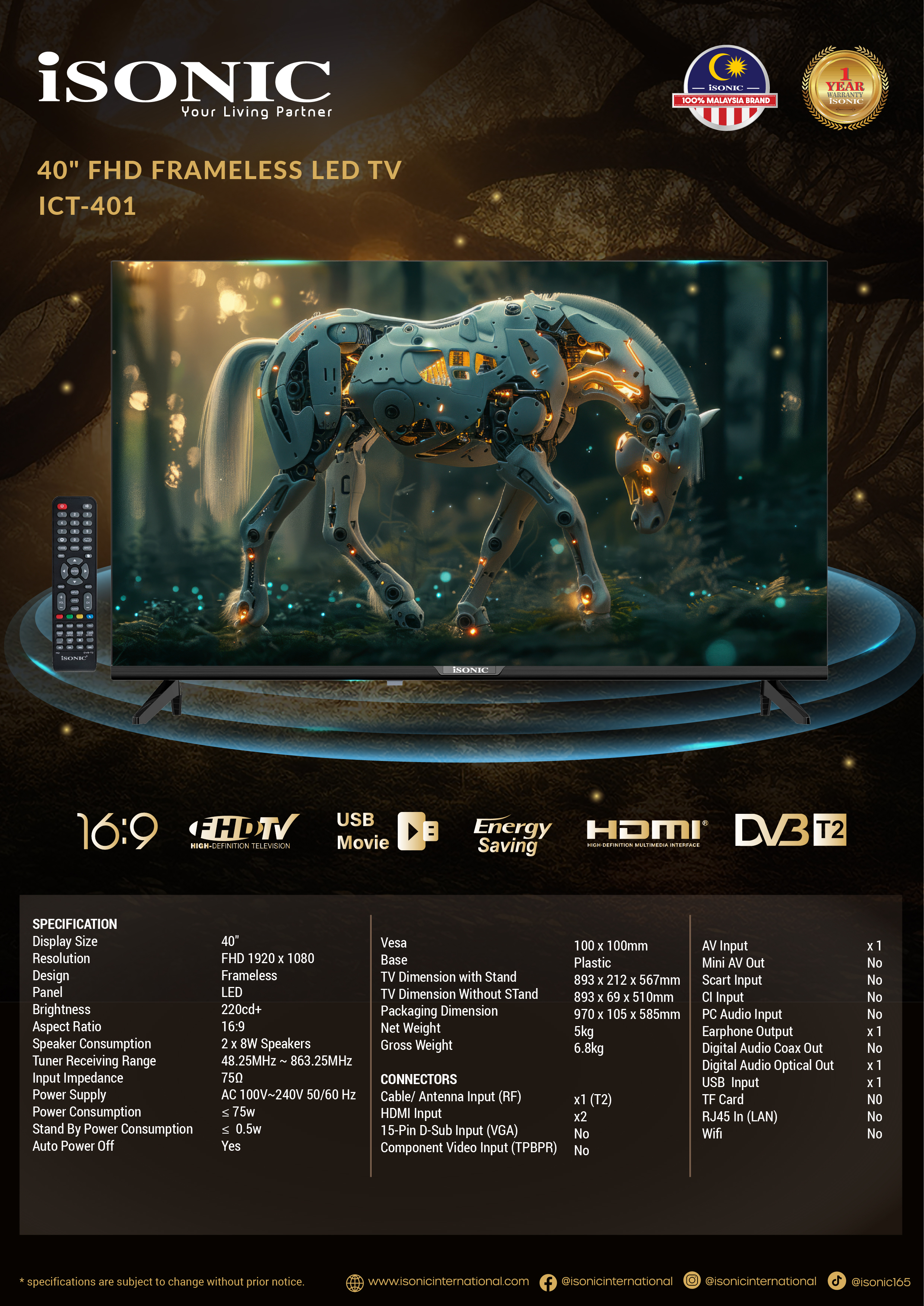ISONIC LED ICT-401 (1)