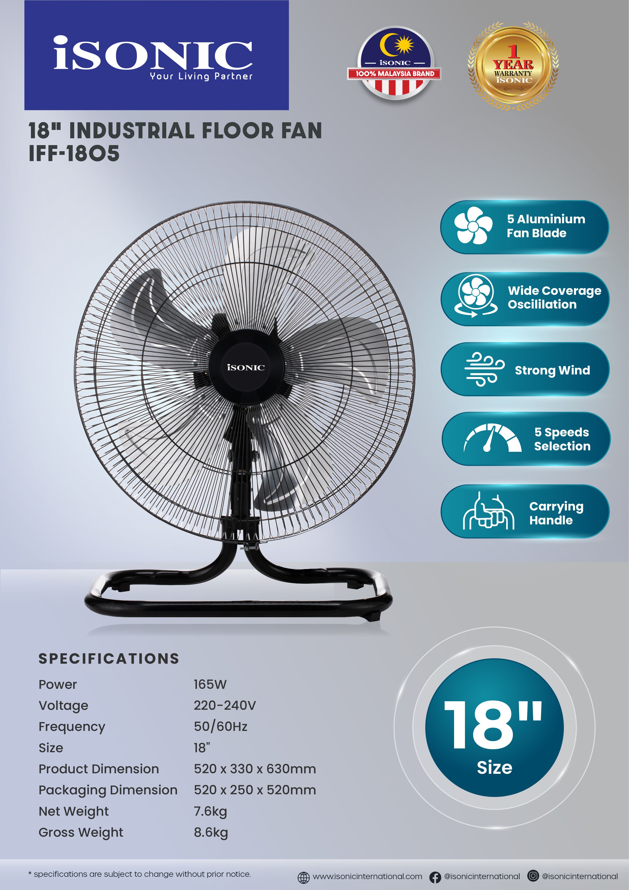 ISONIC IFF-1805 INDUSTRIAL FLOOR FAN-01