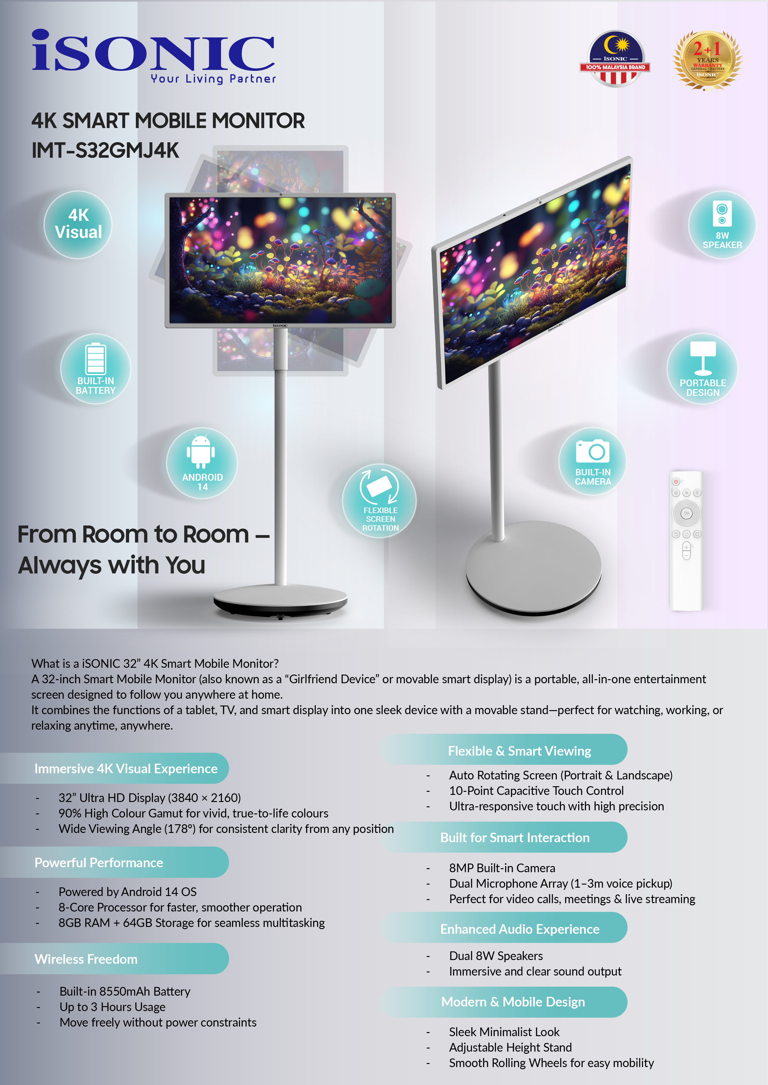 ISONIC 4K SMART MOBILE MONITOR-01 (1)