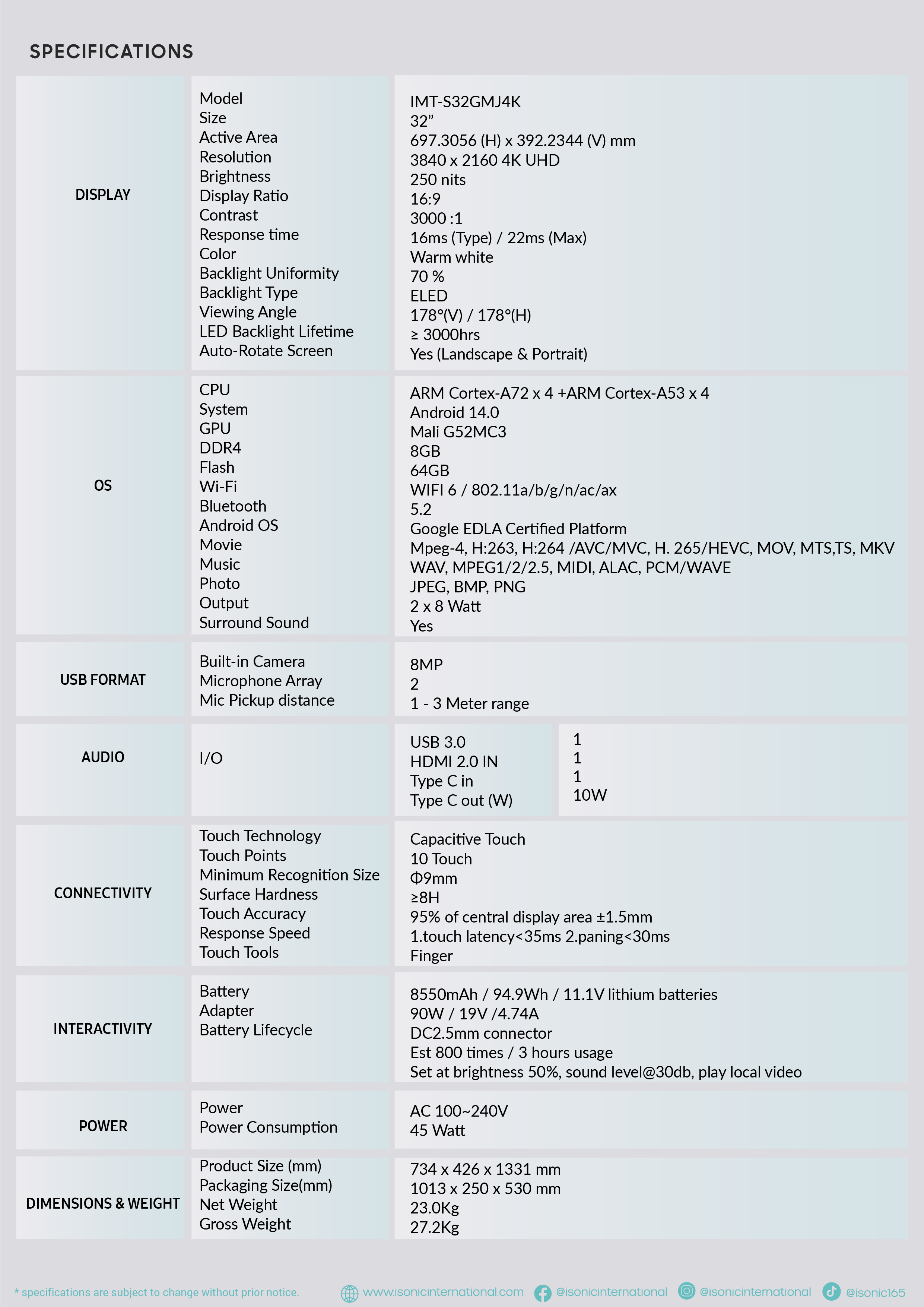 ISONIC 4K SMART MOBILE MONITOR-02 (2)