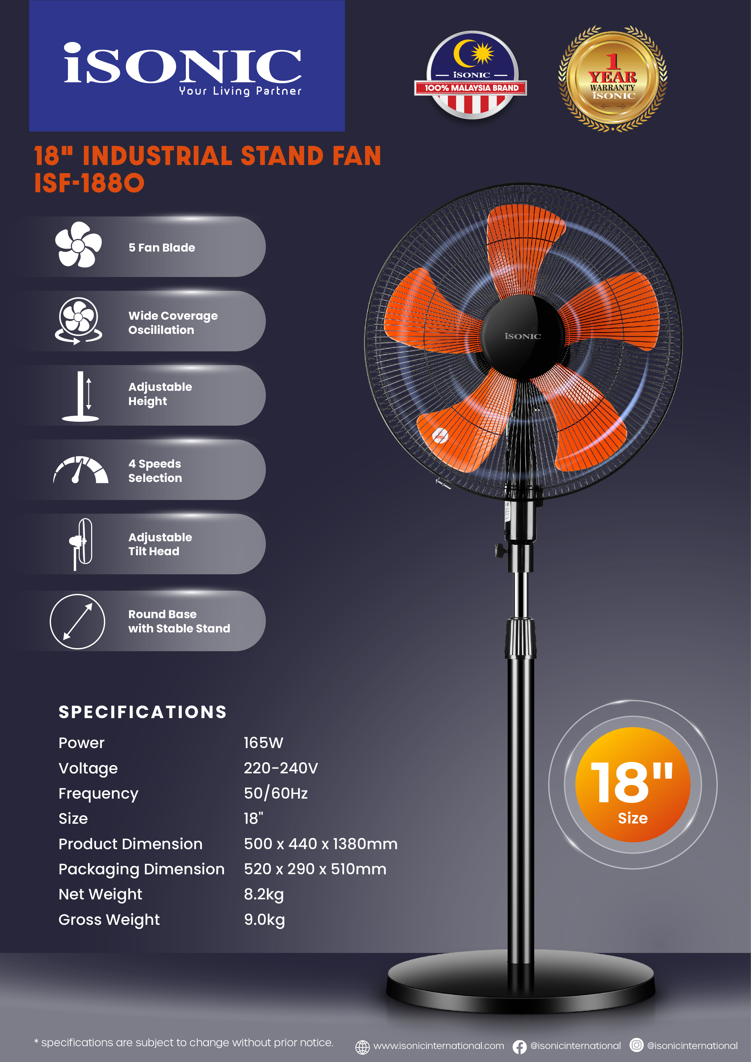 ISONIC ISF-1880 INDUSTRIAL STAND FAN