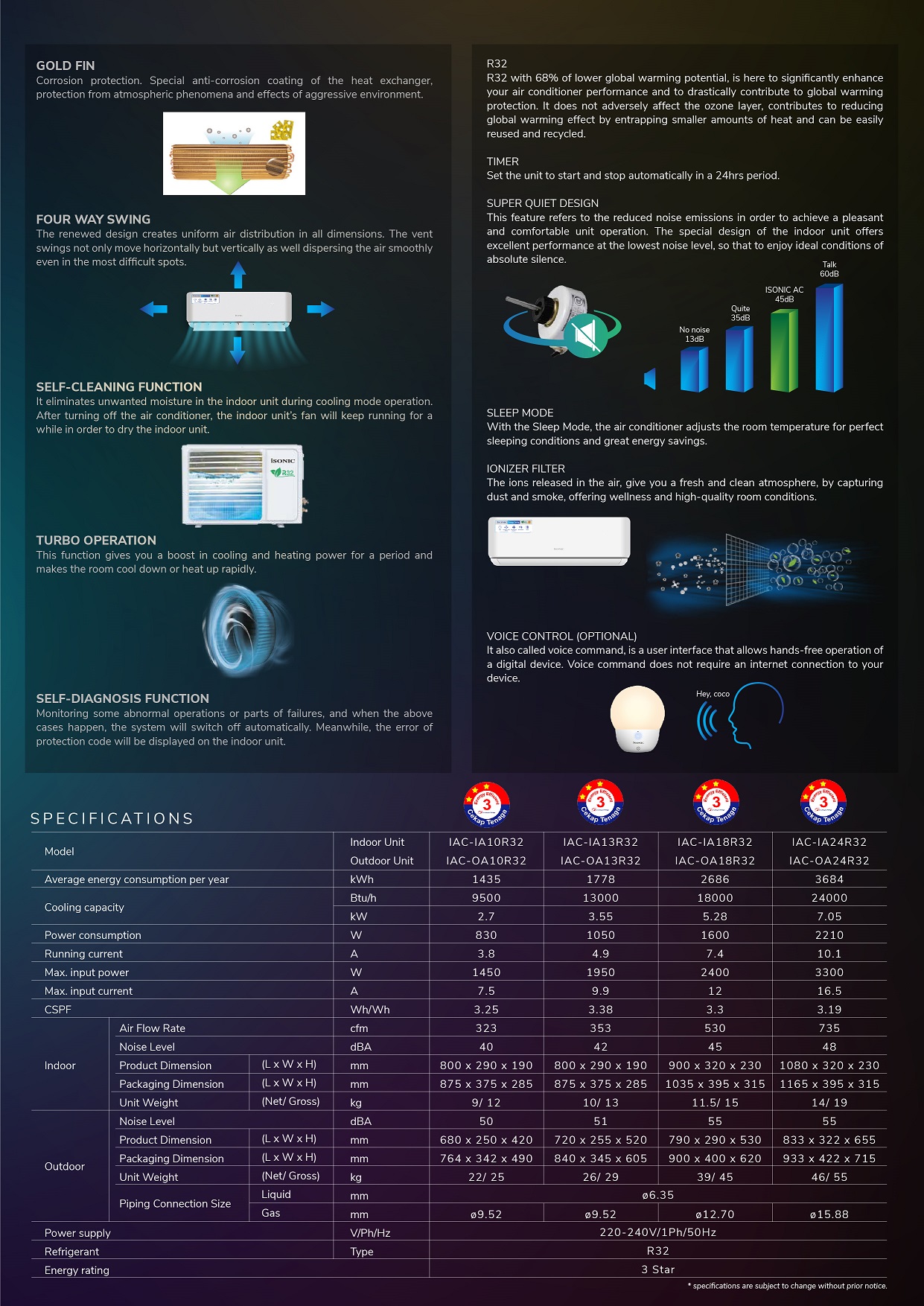 ISONIC AIR CONDITIONER-02.jpg