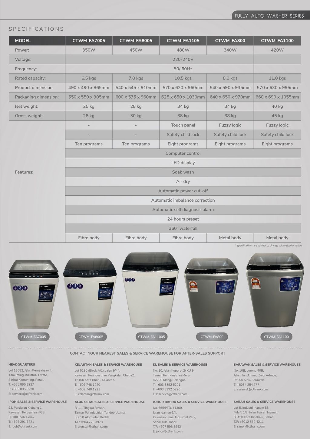 CTWM WASHING MACHINE SERIES-02