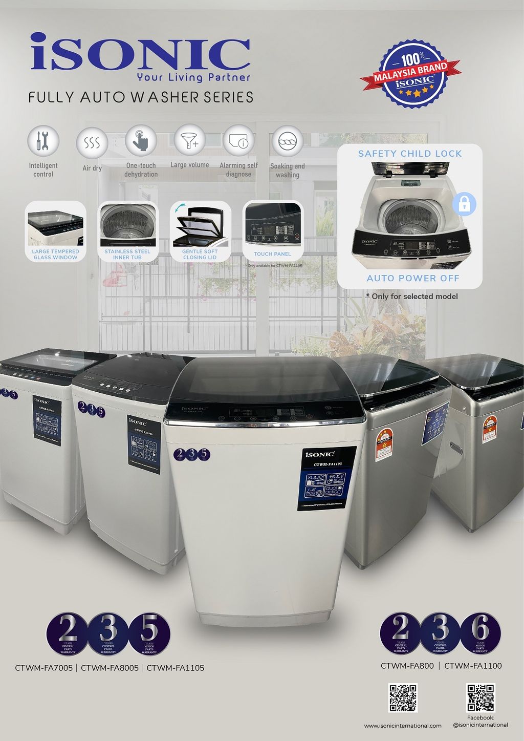 CTWM WASHING MACHINE SERIES-01