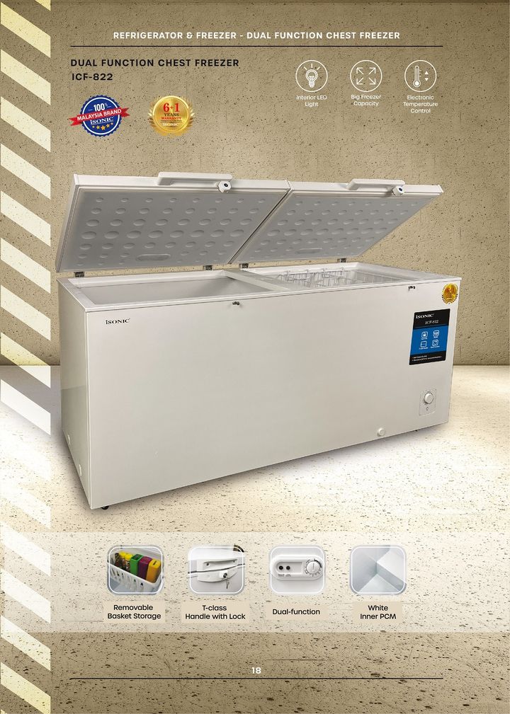 ICF-822 1