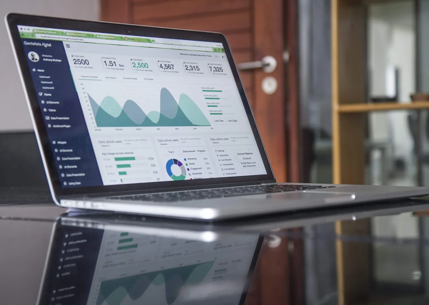 Antas Solutions | Ready to increase your online sales?