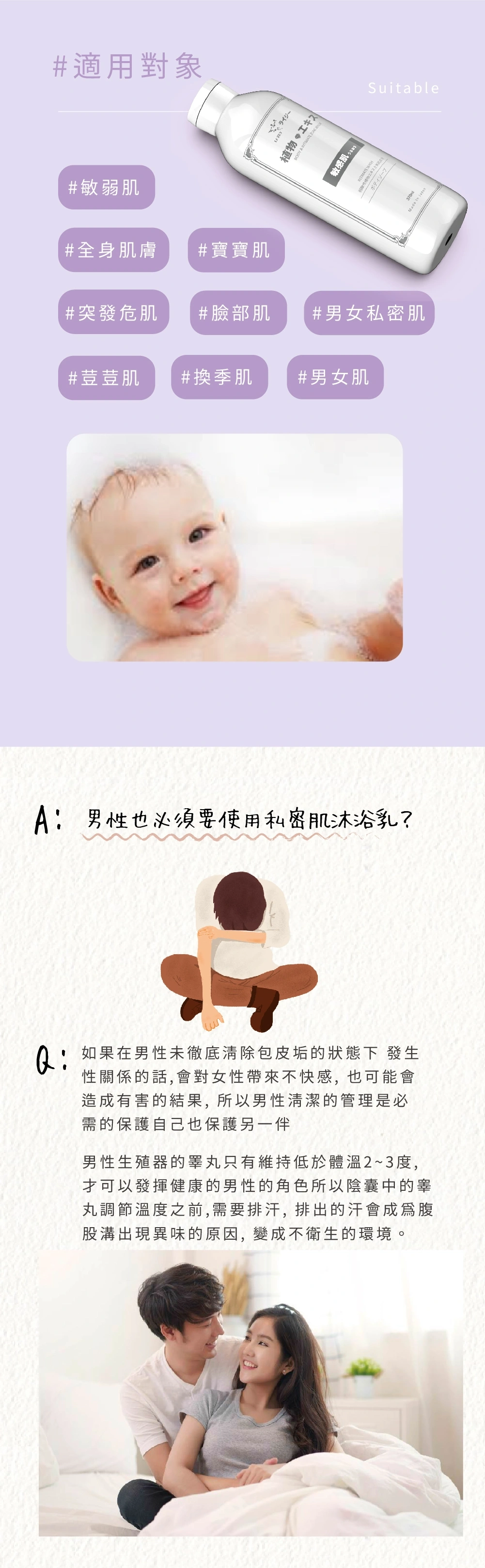 弱酸性私密肌&身體潔膚露 (370ml大容量)3