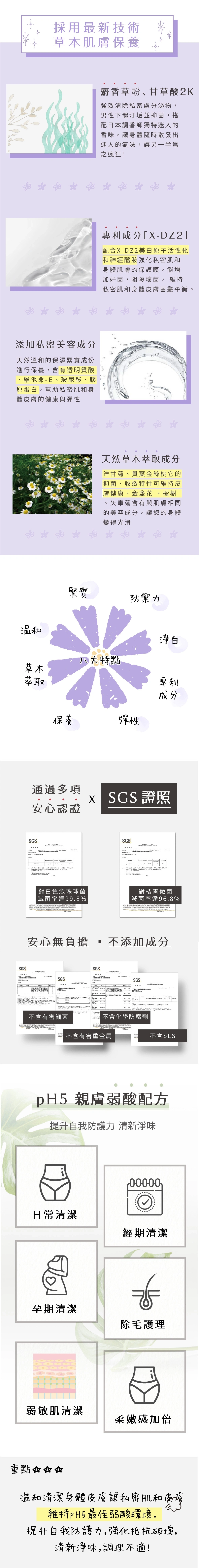 弱酸性私密肌&身體潔膚露 (370ml大容量)4