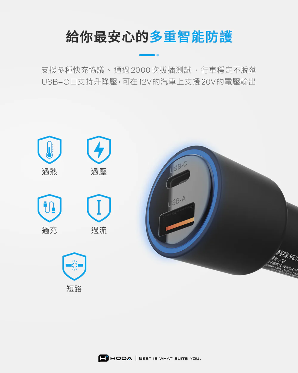63W 雙孔 車載充電器(USB-C+USB-A) 3