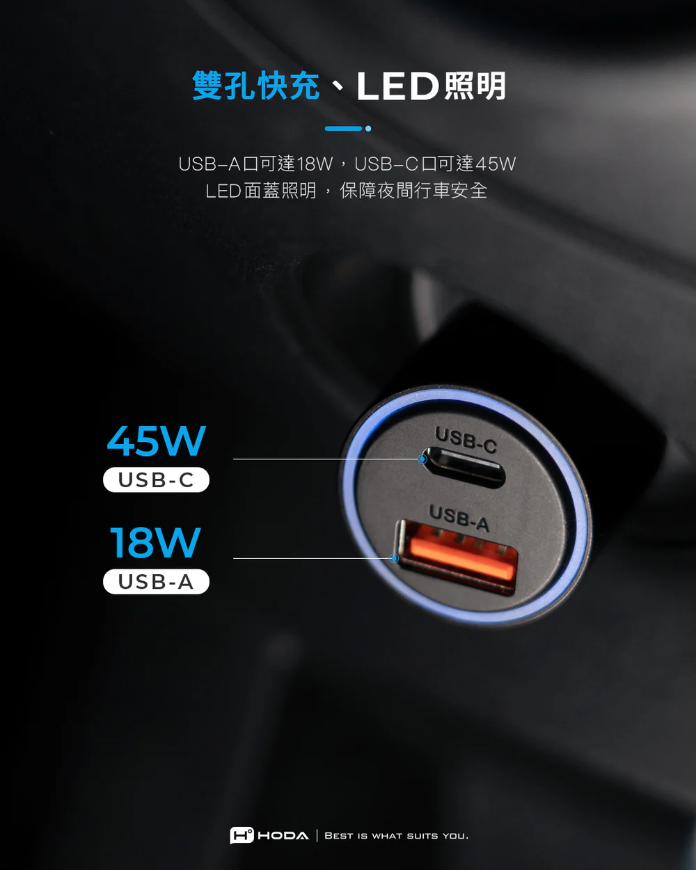 63W 雙孔 車載充電器(USB-C+USB-A) 4
