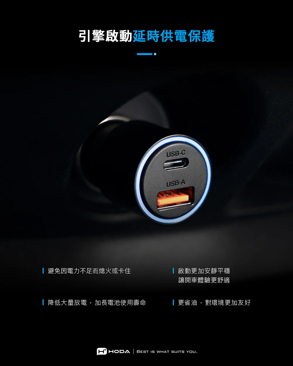 63W 雙孔 車載充電器(USB-C+USB-A) 5