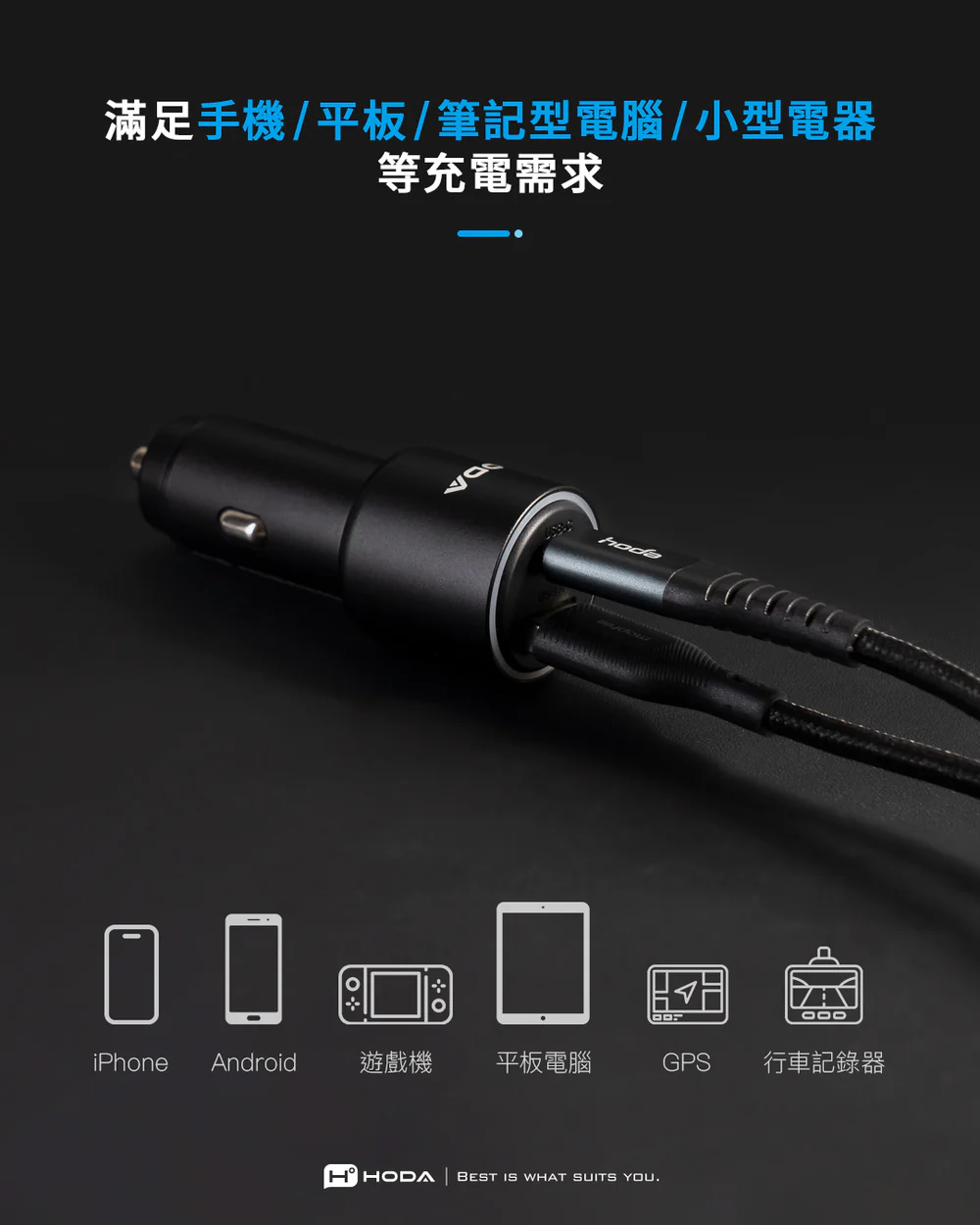 63W 雙孔 車載充電器(USB-C+USB-A) 6