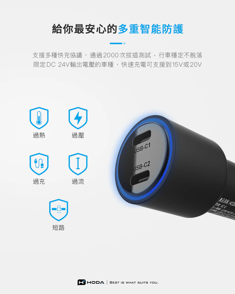 72W 雙孔 USB-C 車載PD快速充電器01