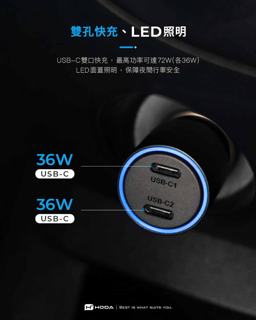 72W 雙孔 USB-C 車載PD快速充電器02