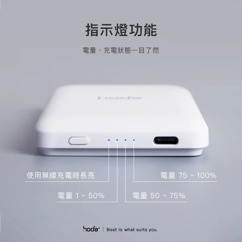 5000mAh 磁吸式行動電源9