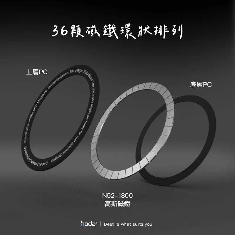手機磁吸環3