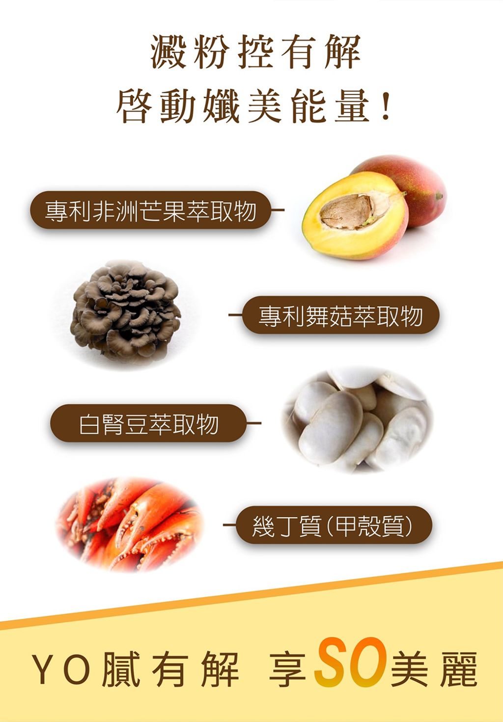 黑神科技 SOSO 二不C-白腎豆酵素膠囊4