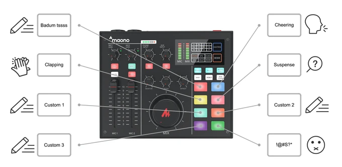 MAONOCASTER portable podcast studio