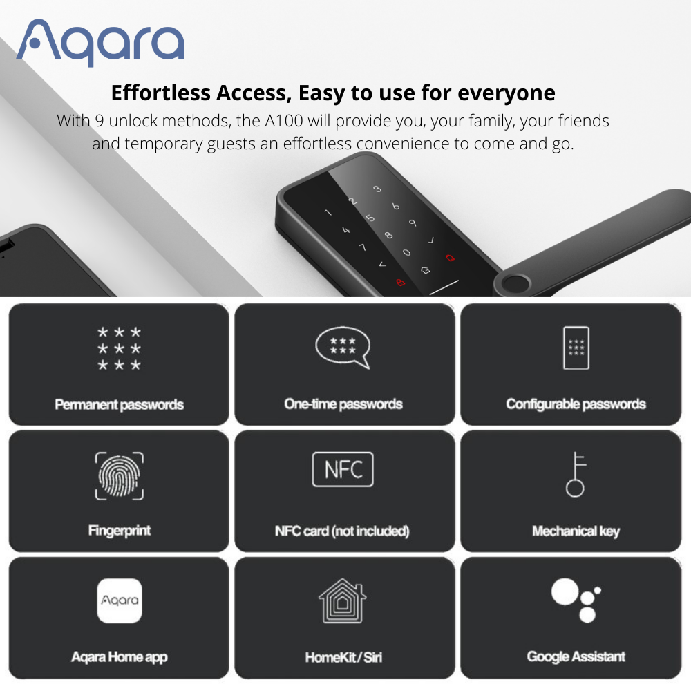 Smart Lock A100 (4).png