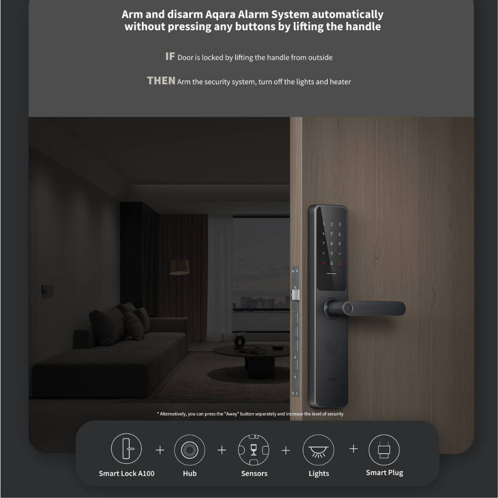 Smart Lock A100 (10).png