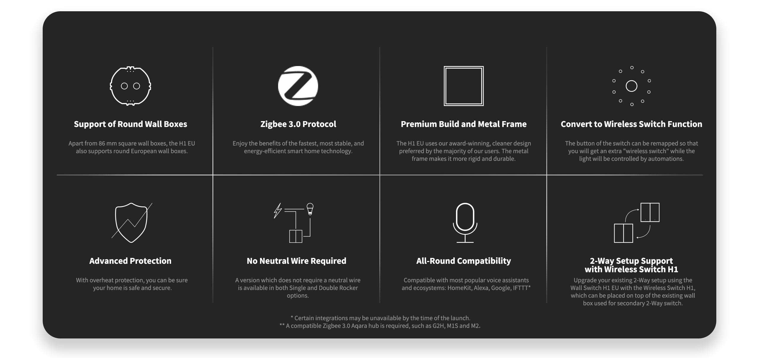 Smart_Wall_Switch_H1%20No-Neutral_pc_02