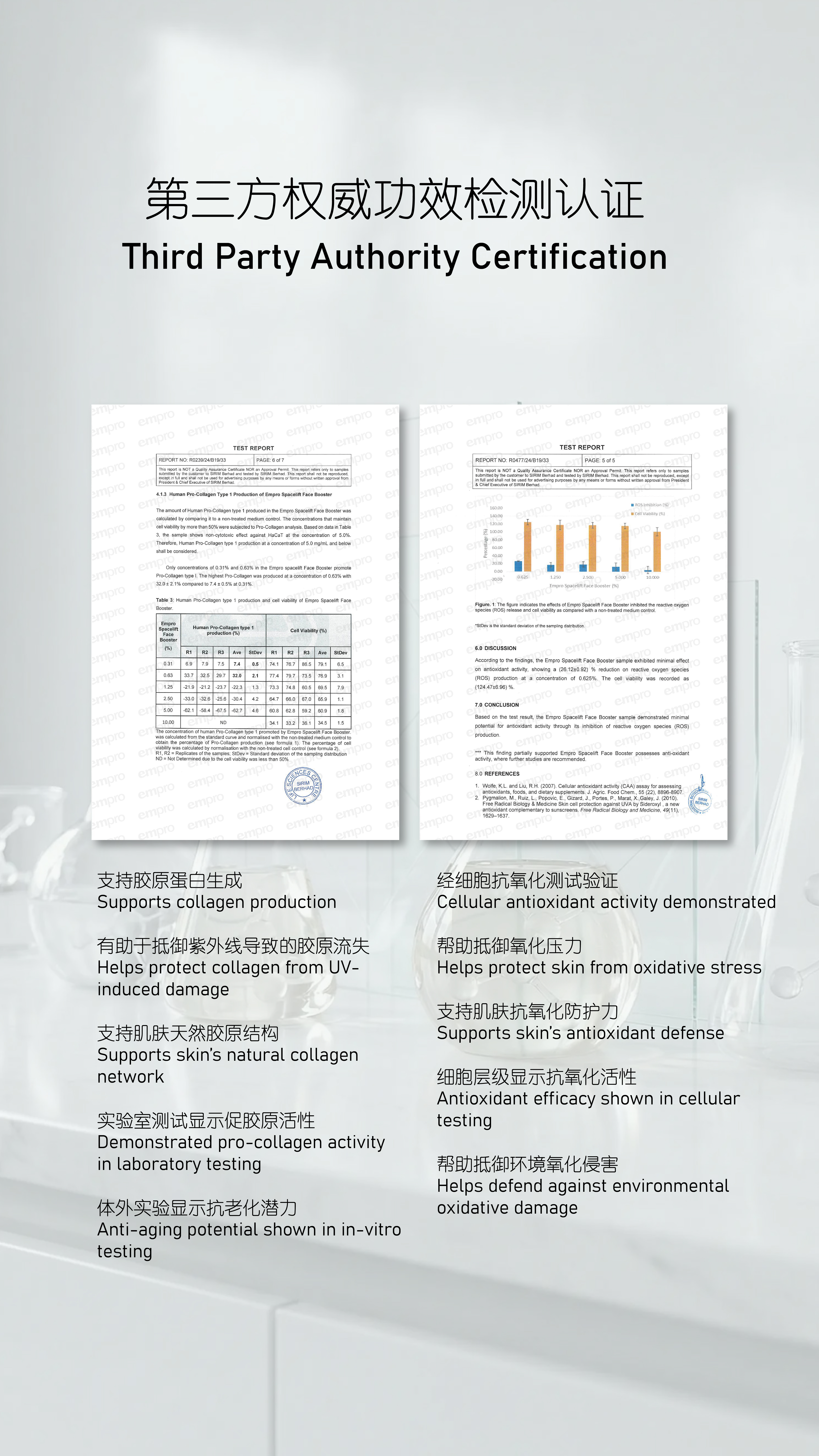 Empro SpaceLift Face Booster Product Intro_11 test report