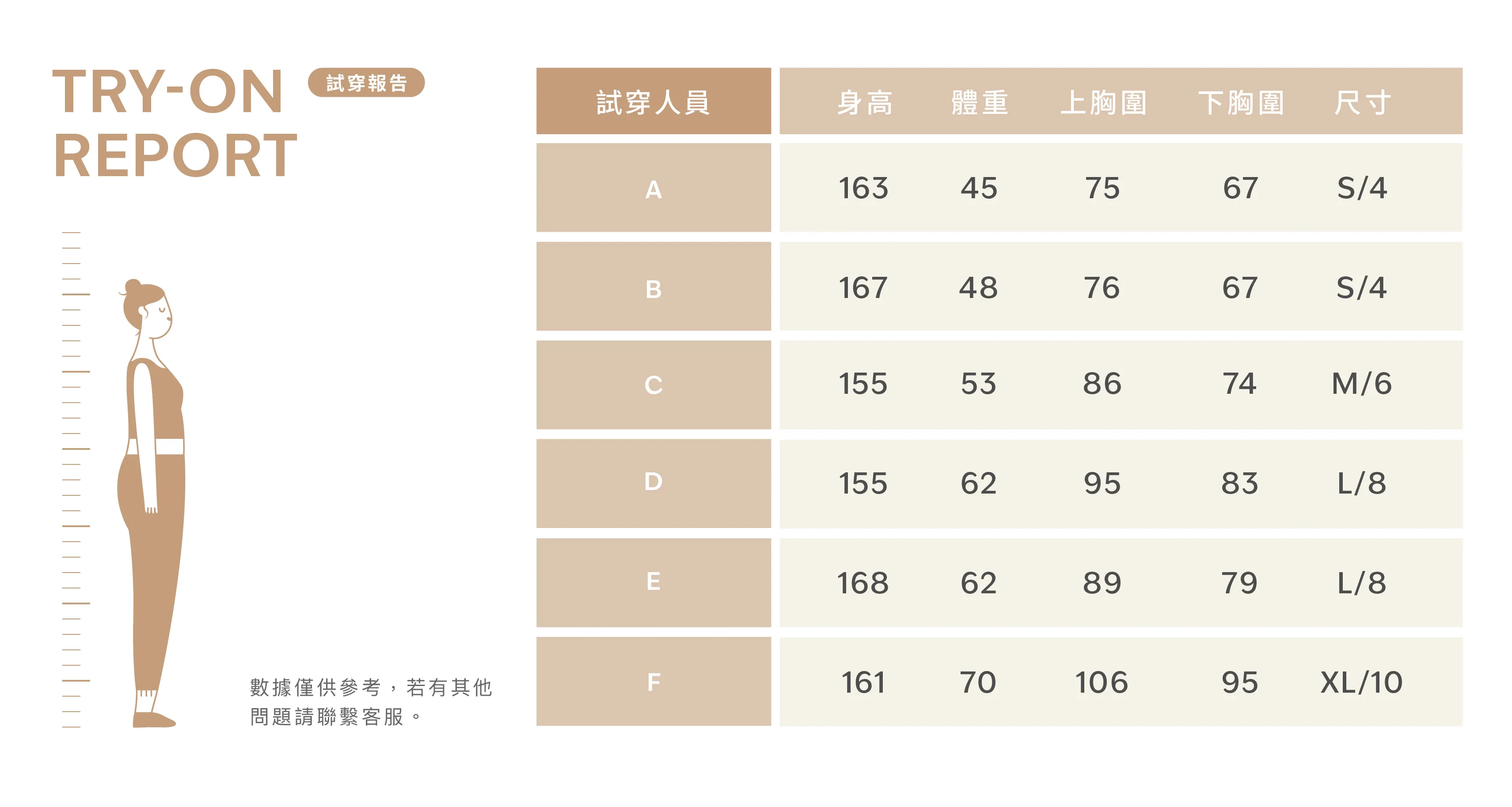 S-XL上衣_試穿報告