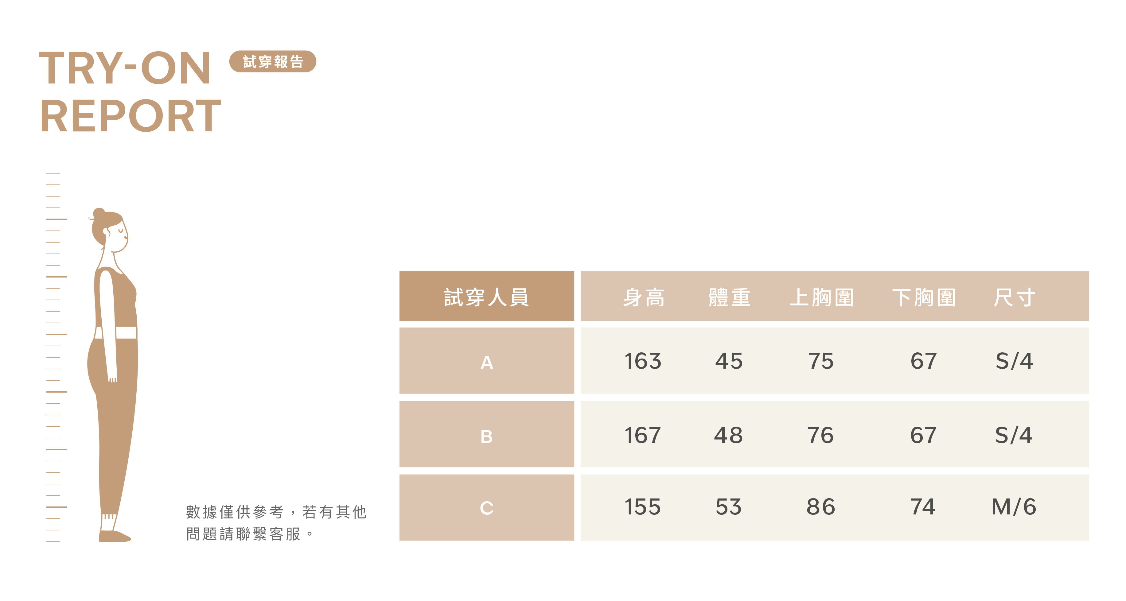 上身試穿S-M