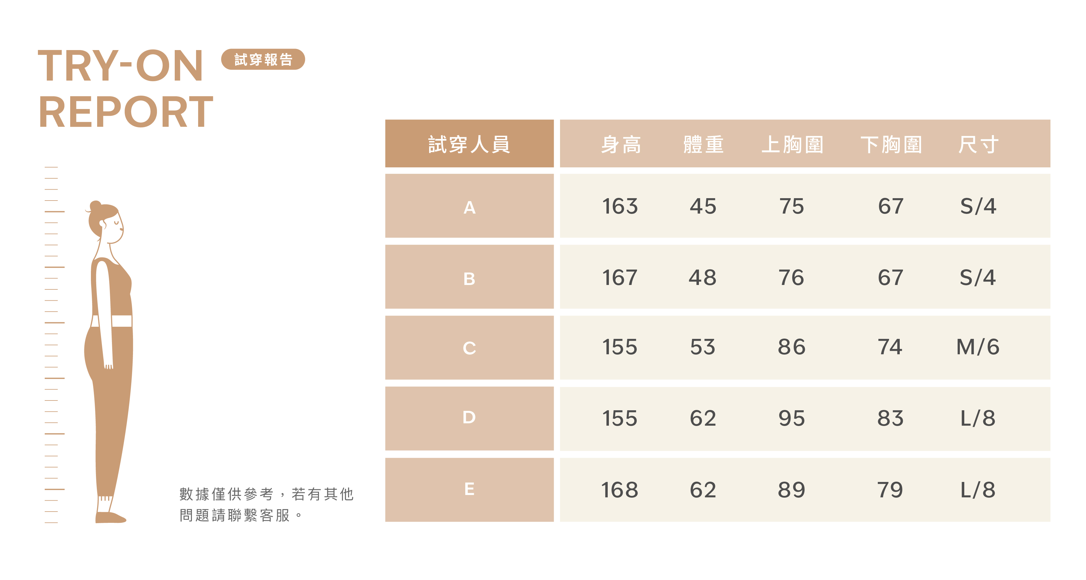 S-L-上身試穿報告