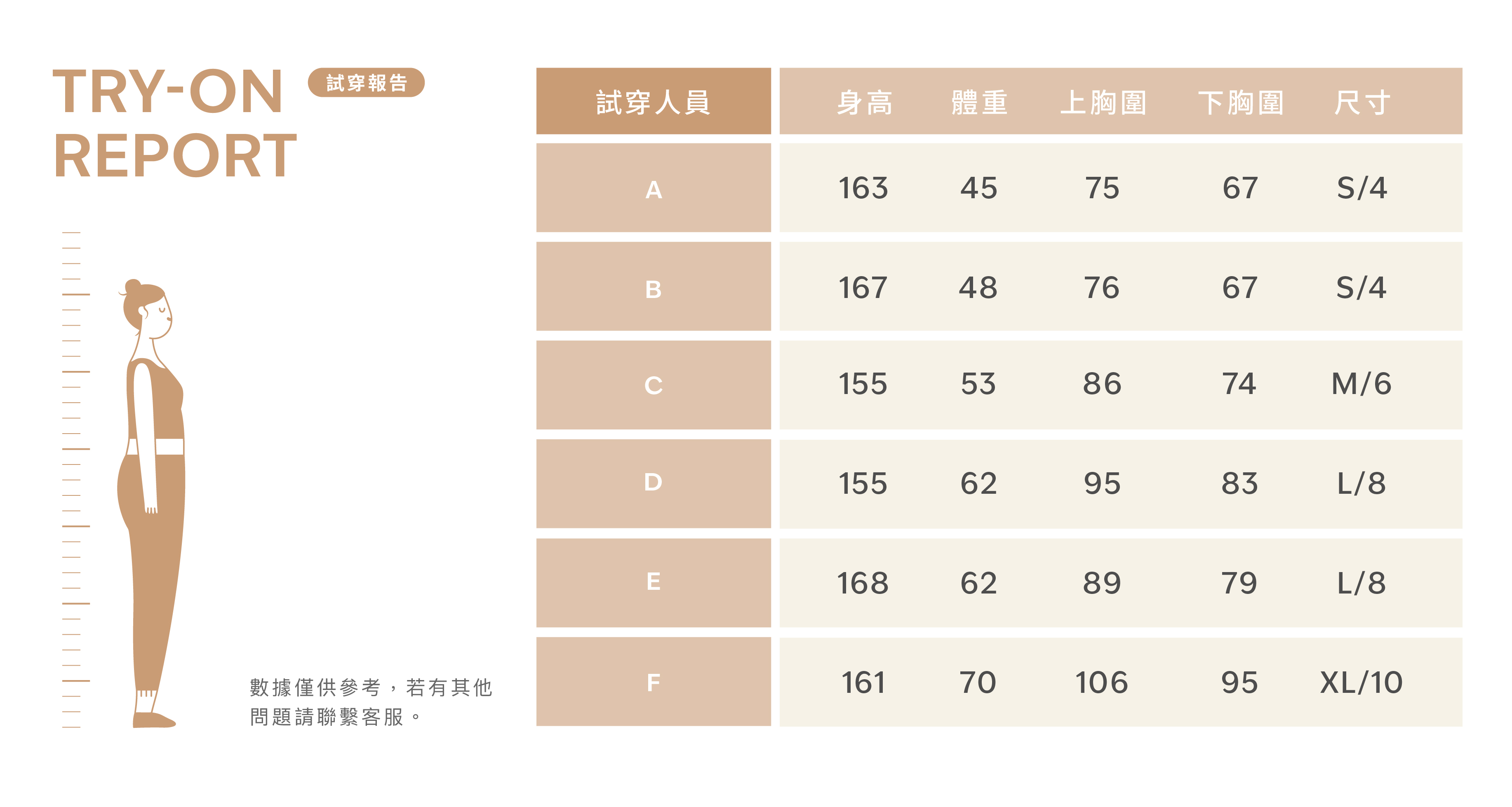 S-XL-上身試穿報告