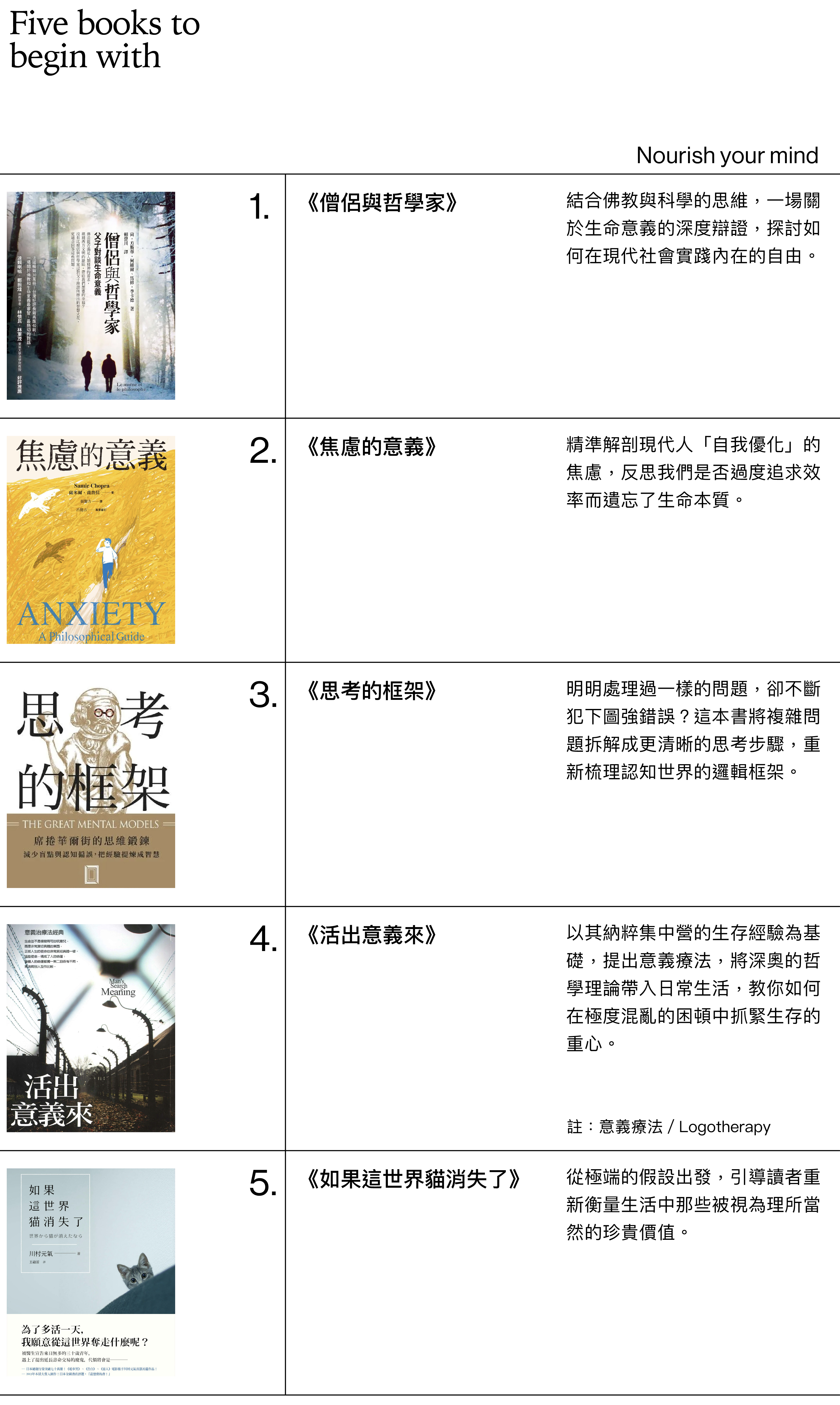 VOL.10-2026 人生重指南_工作區域 32 複本 41