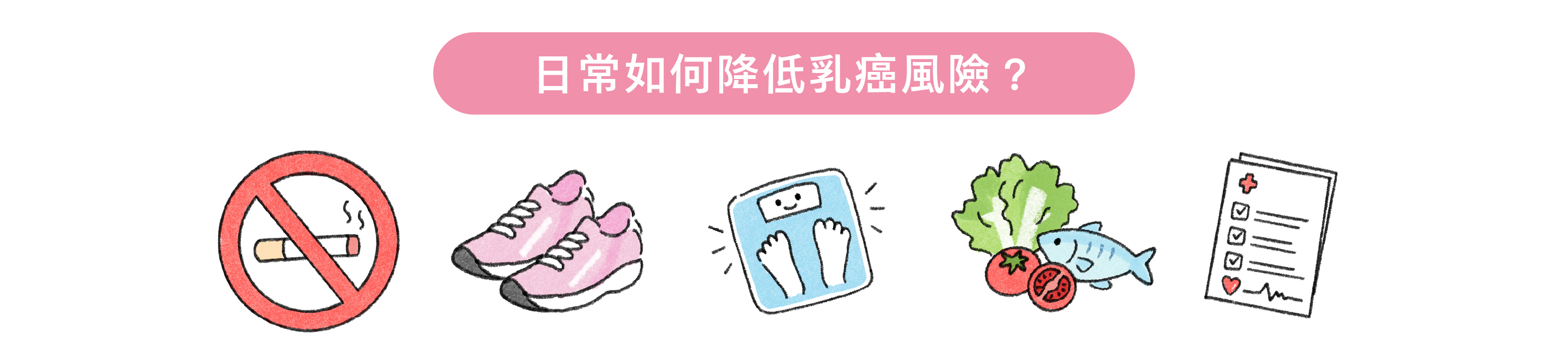 官網文章